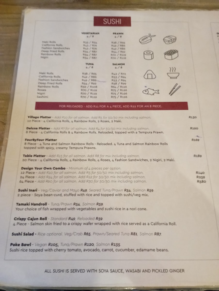 Menu Village Sushi Restaurant-3